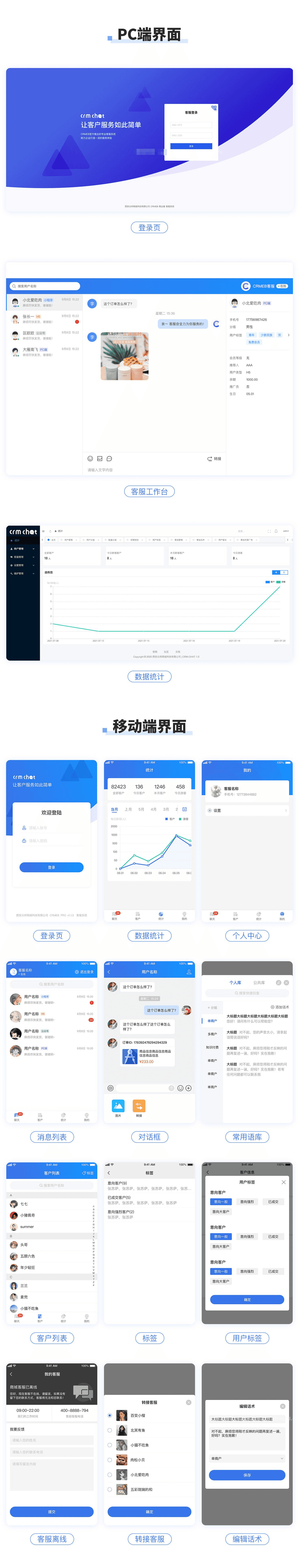 2022 CRM CHAT客服系统源码 对接任何系统