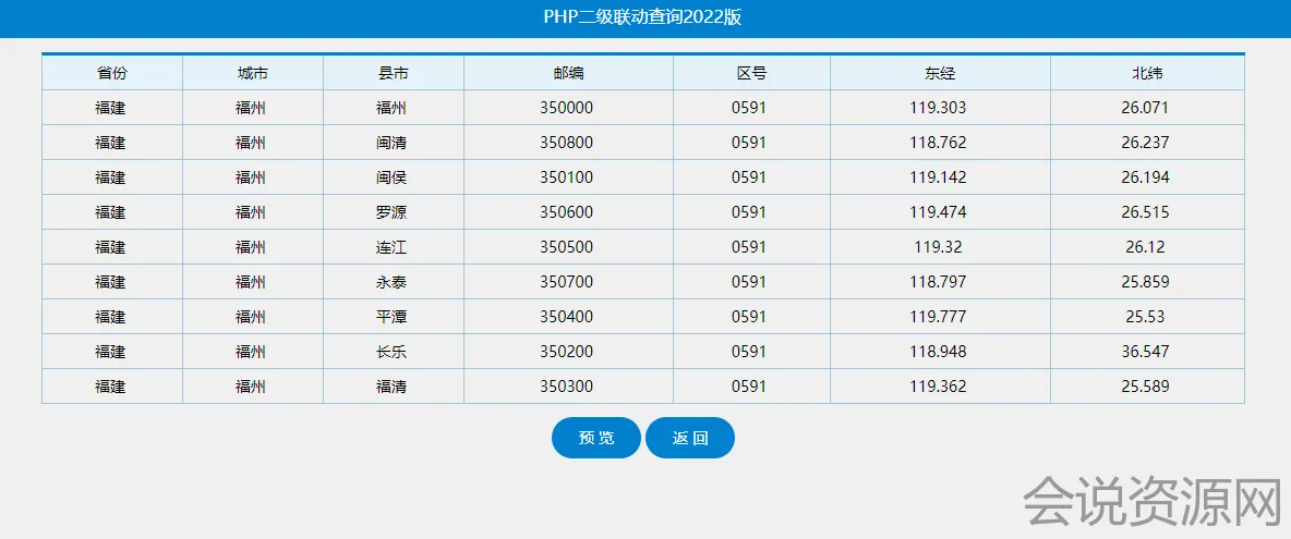 2022 php+txt 2级通用查询系统php源码