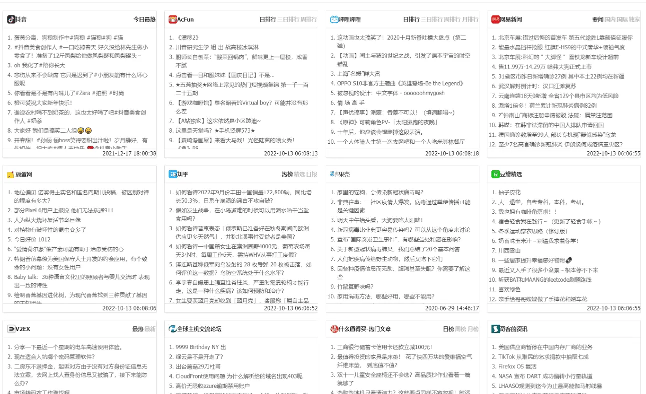 2023 最新热搜热门榜聚合内容系统源码