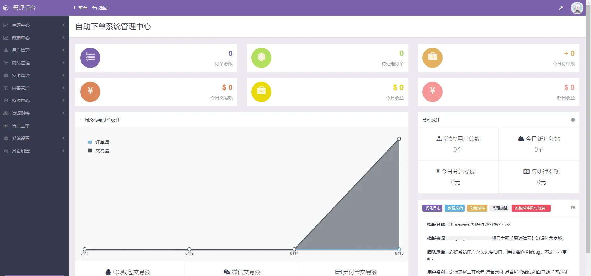 2023 最新彩虹商城时光模板知识付费系统源码 免授权